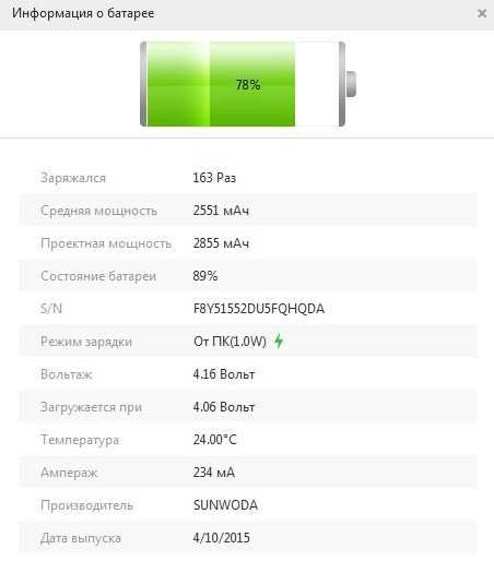 iPhone 6 Plus на 16gb