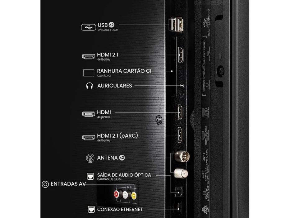 Smart TV Hisense 50”