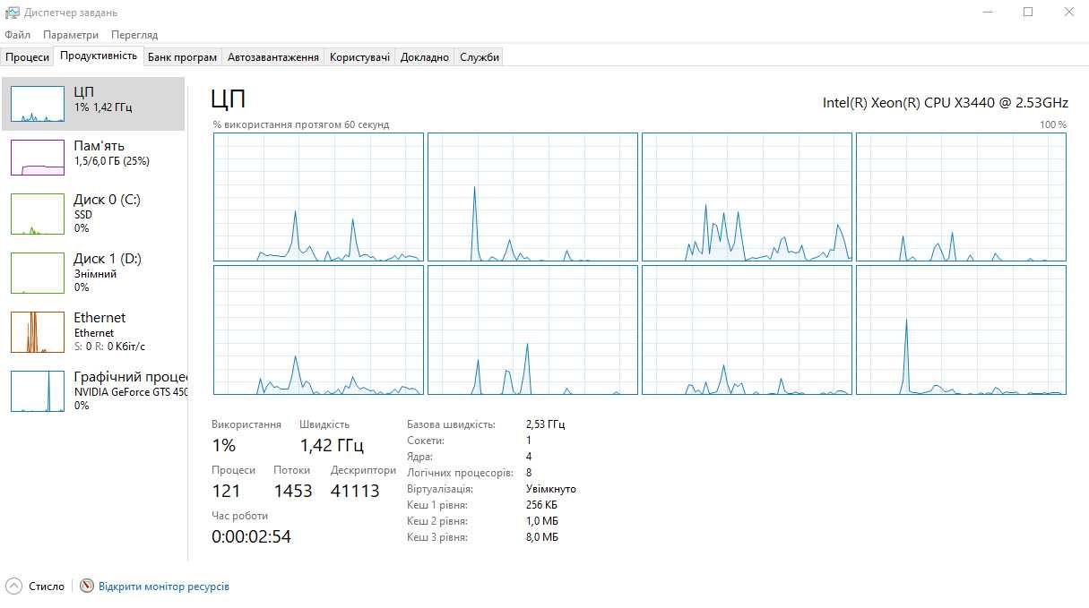 ПК для дідуся/бабусі/тата/мами/тещі/тестя :) (Intel, NVIDIA, Gigabyte)