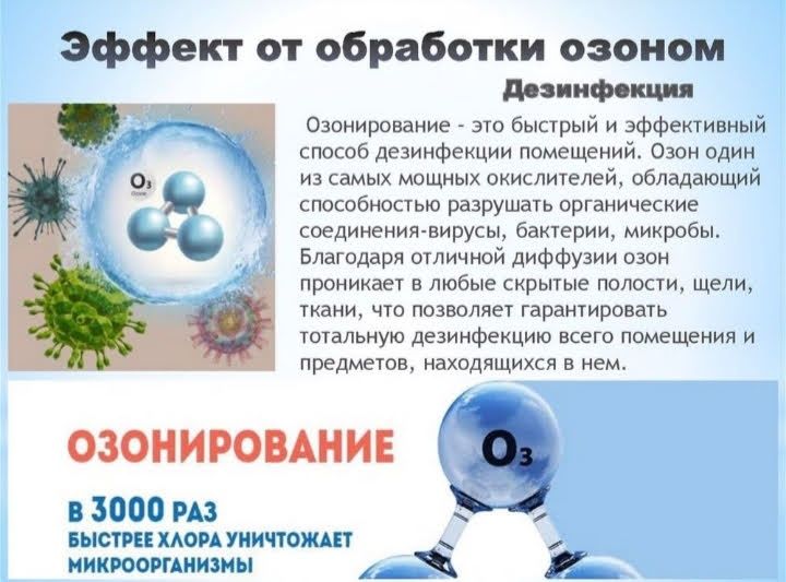 Озонирование и дизинфекция