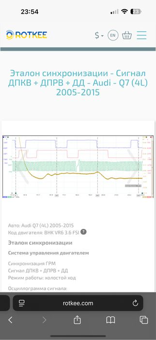Сто Бородате ремонт автомобілів