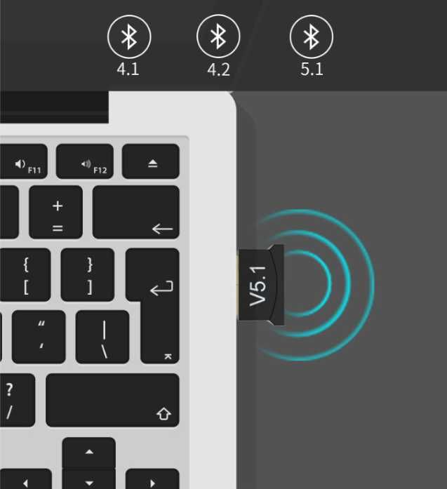 Bluetooth 5.1 адаптер USB блютус блютуз BT