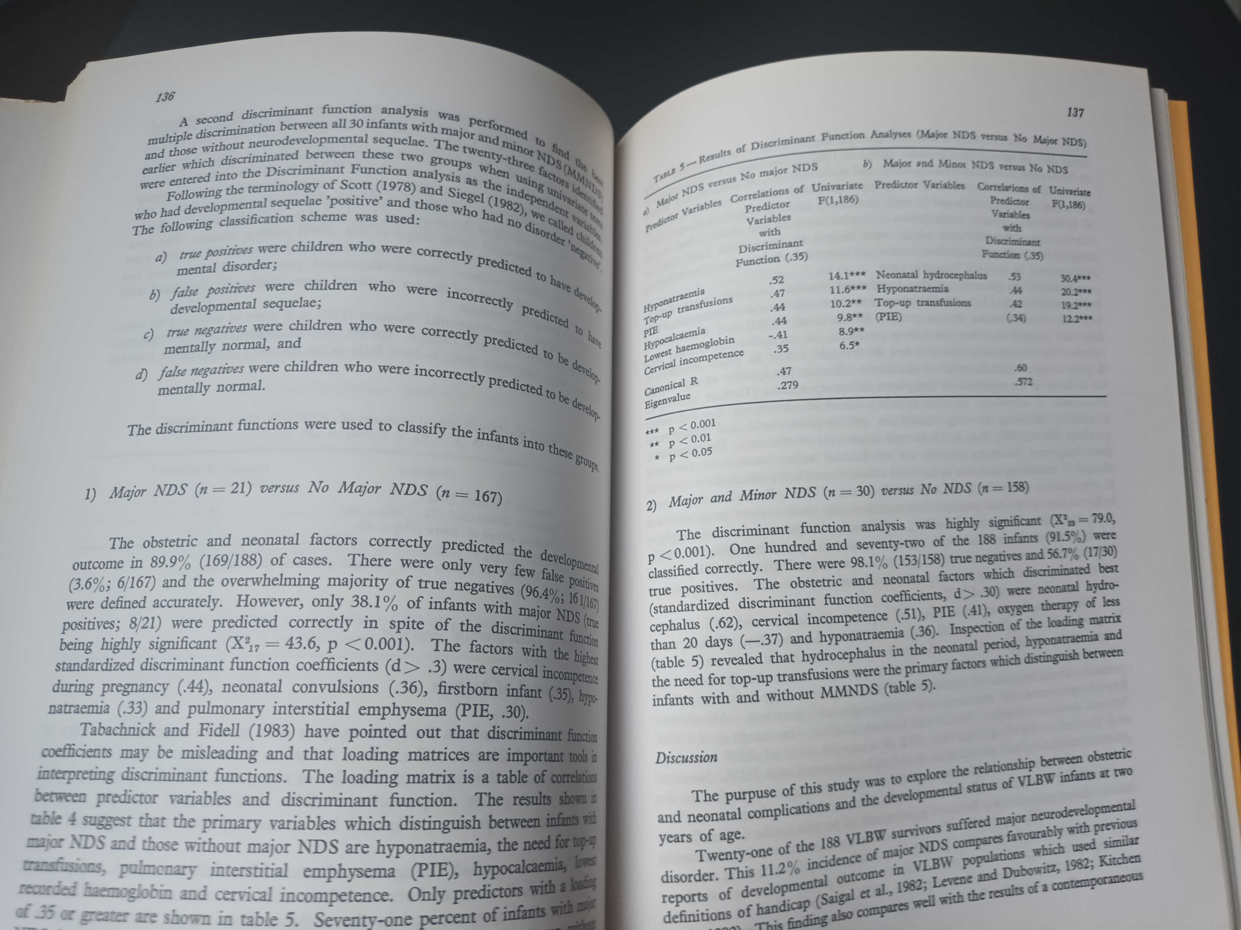"Biopsychology of Early Parent-Infant Comunication"