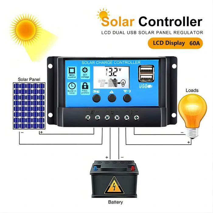 Regulator solarny ładowania akumulatora 30A 12/24V do paneli solarny