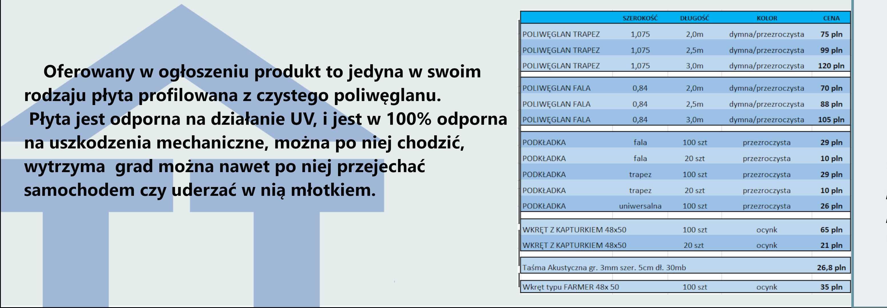 Poliwęglan Fala Falisty 0,84x2,5