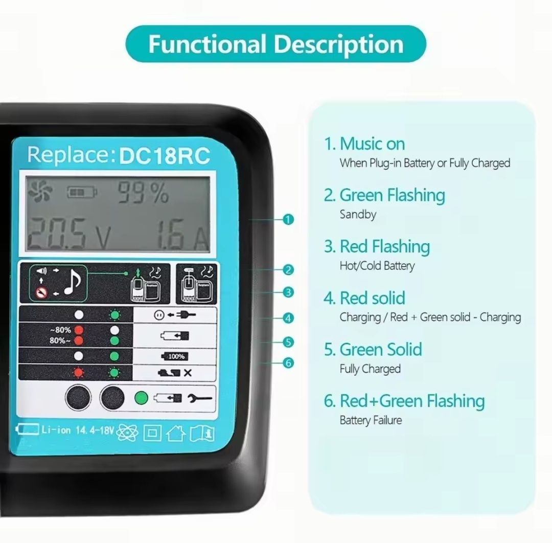 Зарядний пристрій Makita DC18RC-LCD
