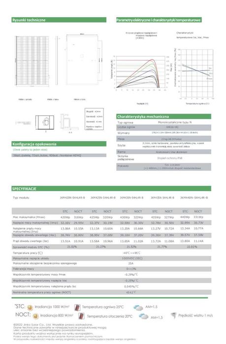 OSTATNIA 1 SZTUKA!!! Panel fotowoltaiczny Jinko JKM430N-54HL4R-B FB