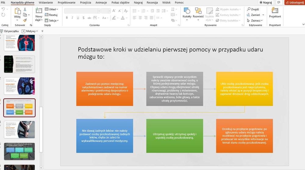 Prezentacje PowerPoint, Tanio, Szybko