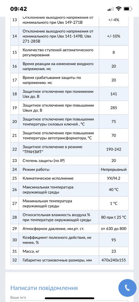 Стабилизатор напряжения для дома квартиры NS 8.8 АВАТТОМ