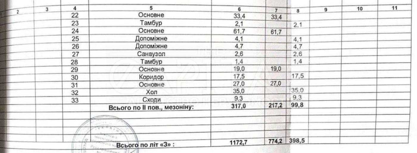 Продаж окремої будівлі Липська, Урядовий, купить здание в центре Киева