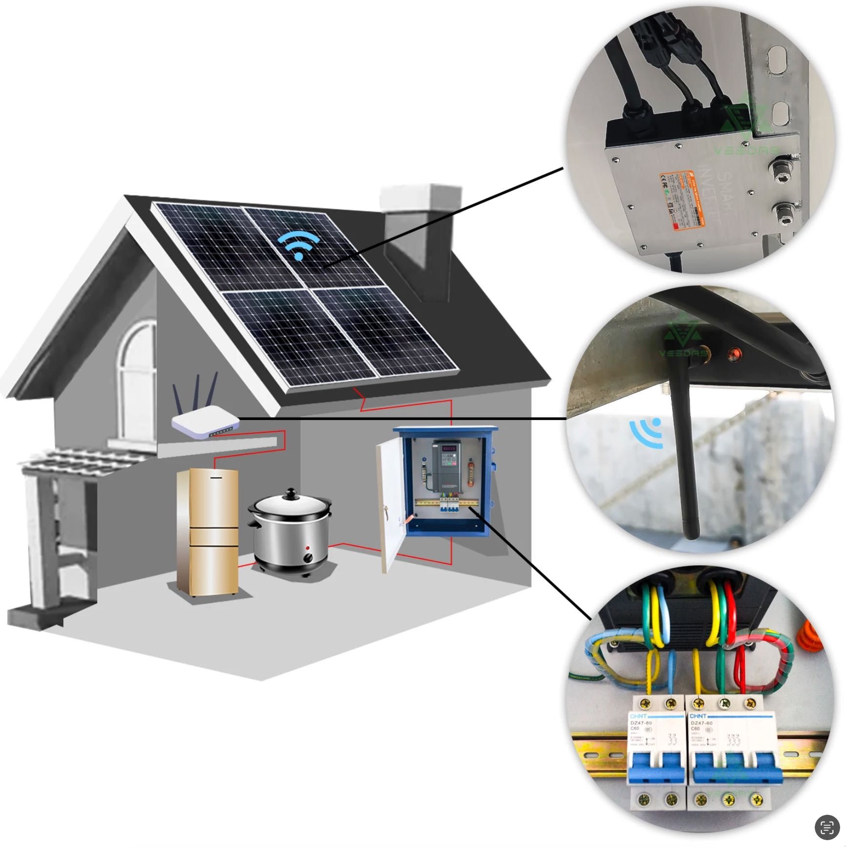Microinversor Solar MPPT * 500-700W *Ongrid * Tuya