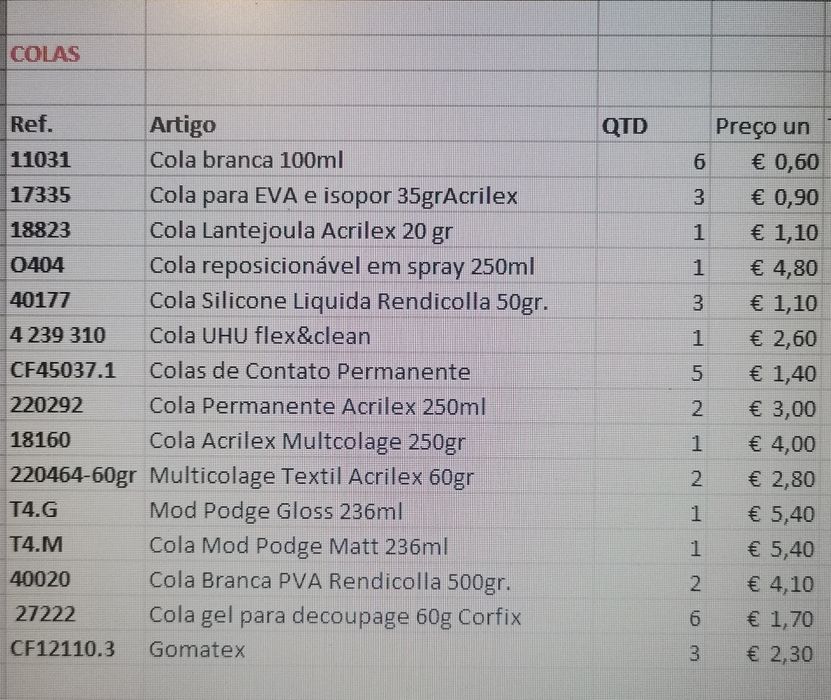 Lote de colas para artesanato