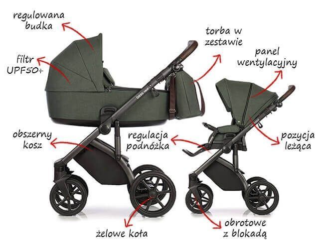 Roan Bass Next świetnej jakości wózek na Polskie drogi :)
