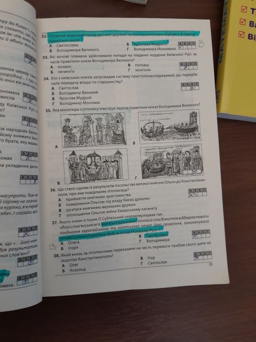 НМТ Історія України Збірник тестових завдань