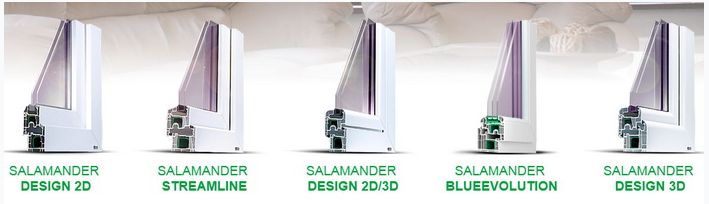 Вікна за Супер Цінами - АКЦІЯ!!! БЕЗКОШТОВНА ДОСТАВКА!!!