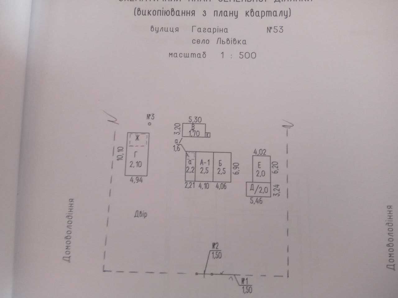 Продам будинок в Черкаській області