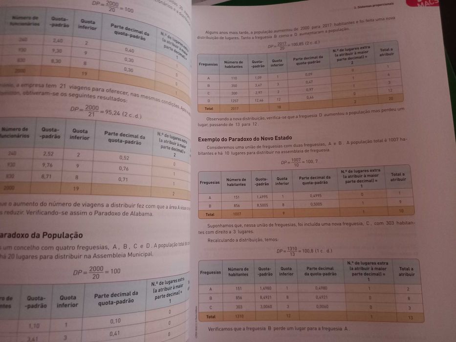 Preparação para o Exame Final Nacional - MACS - 11.º ano