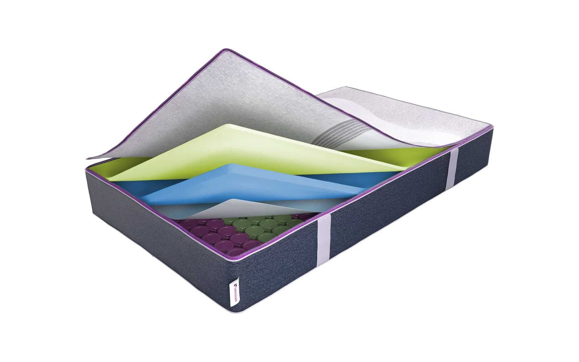 Materac Sensive Sleep Harmony 180x200