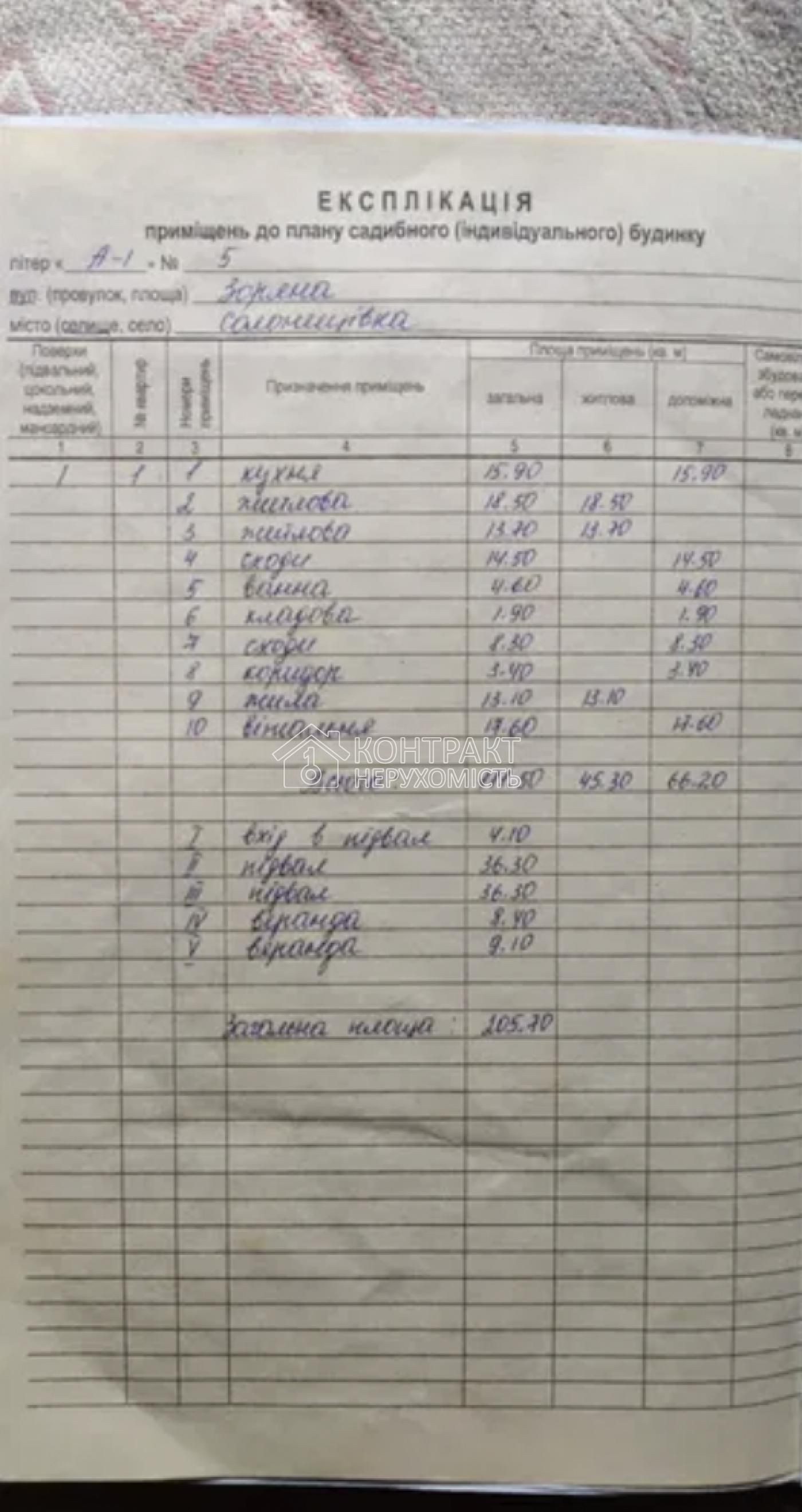 Продам дом в Солоницеевке. Холодна Гора 10 хвилин