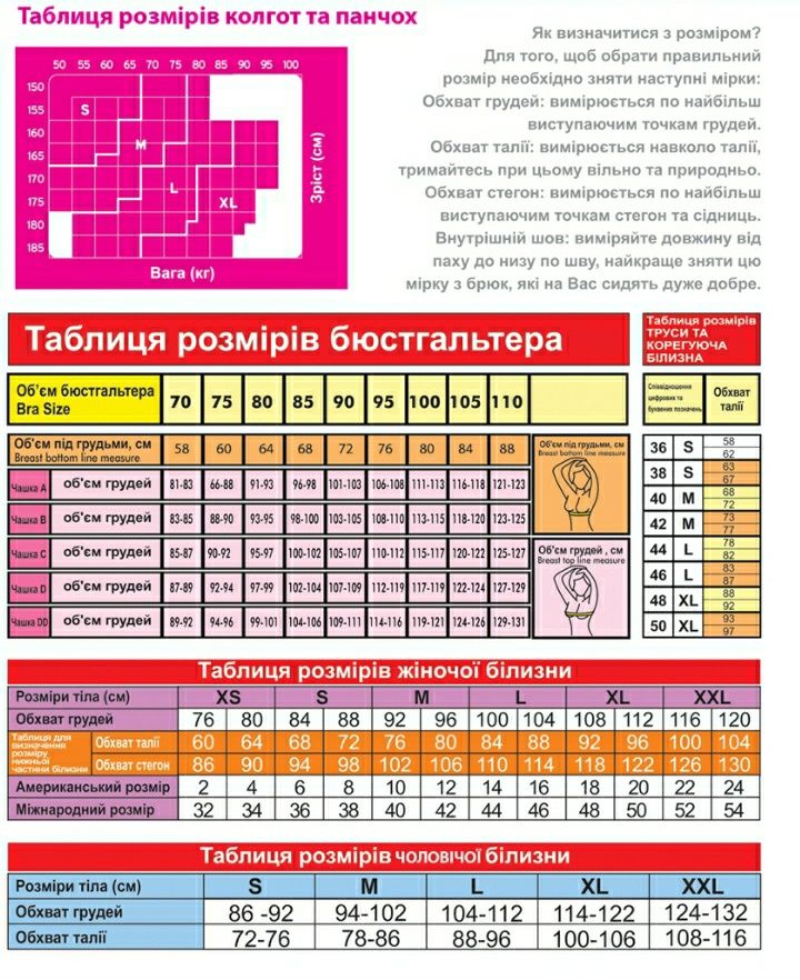 Боди Турция хлопок/модал