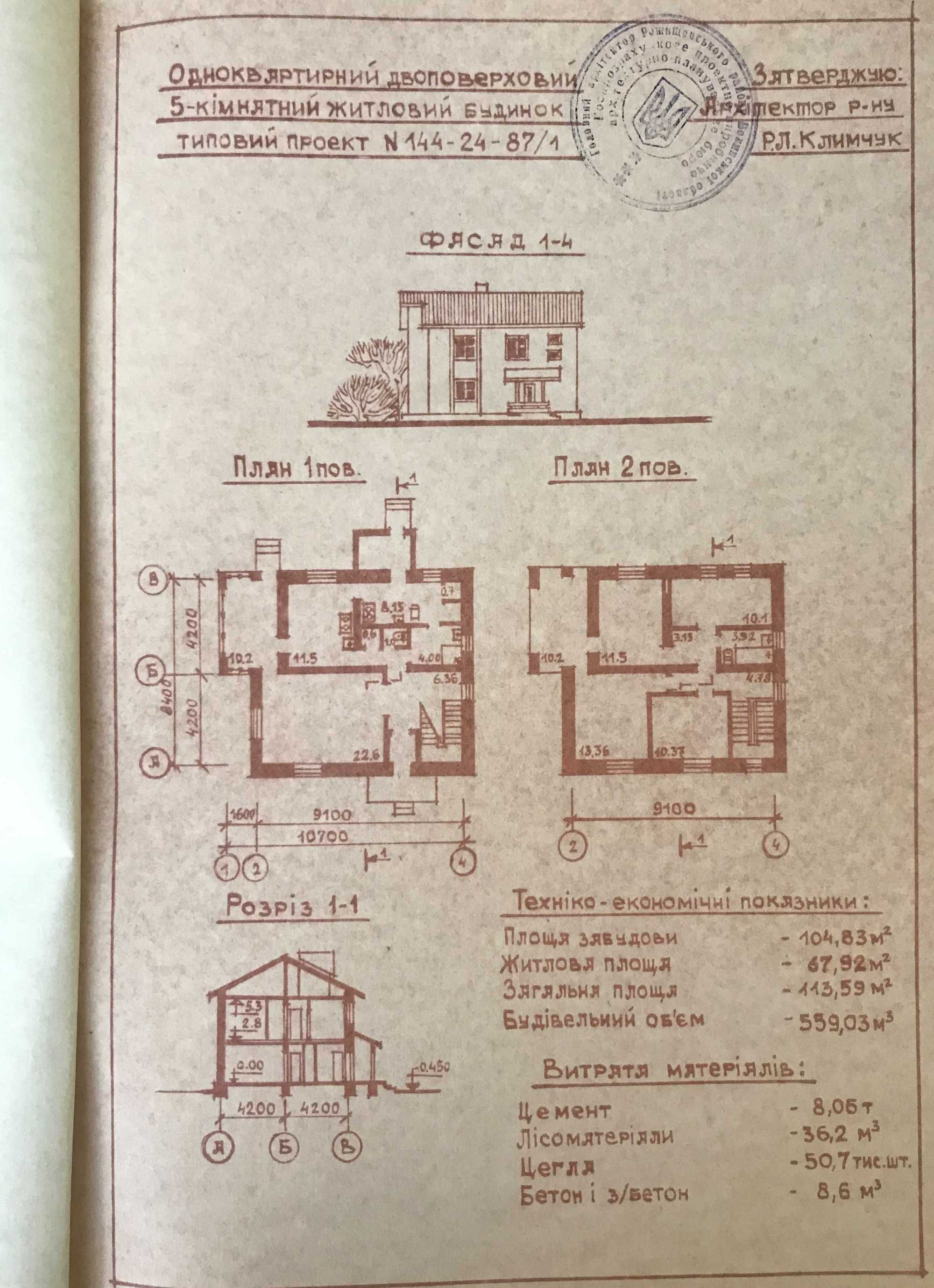 Продам земельну ділянку під забудову в м. Рожище 0,07 га.