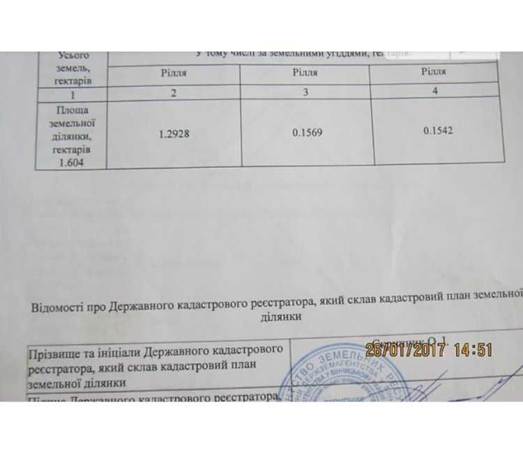 Продаж Земельної Ділянки Фасад 1.6 Га с/г призн. Комунікації Передмстя