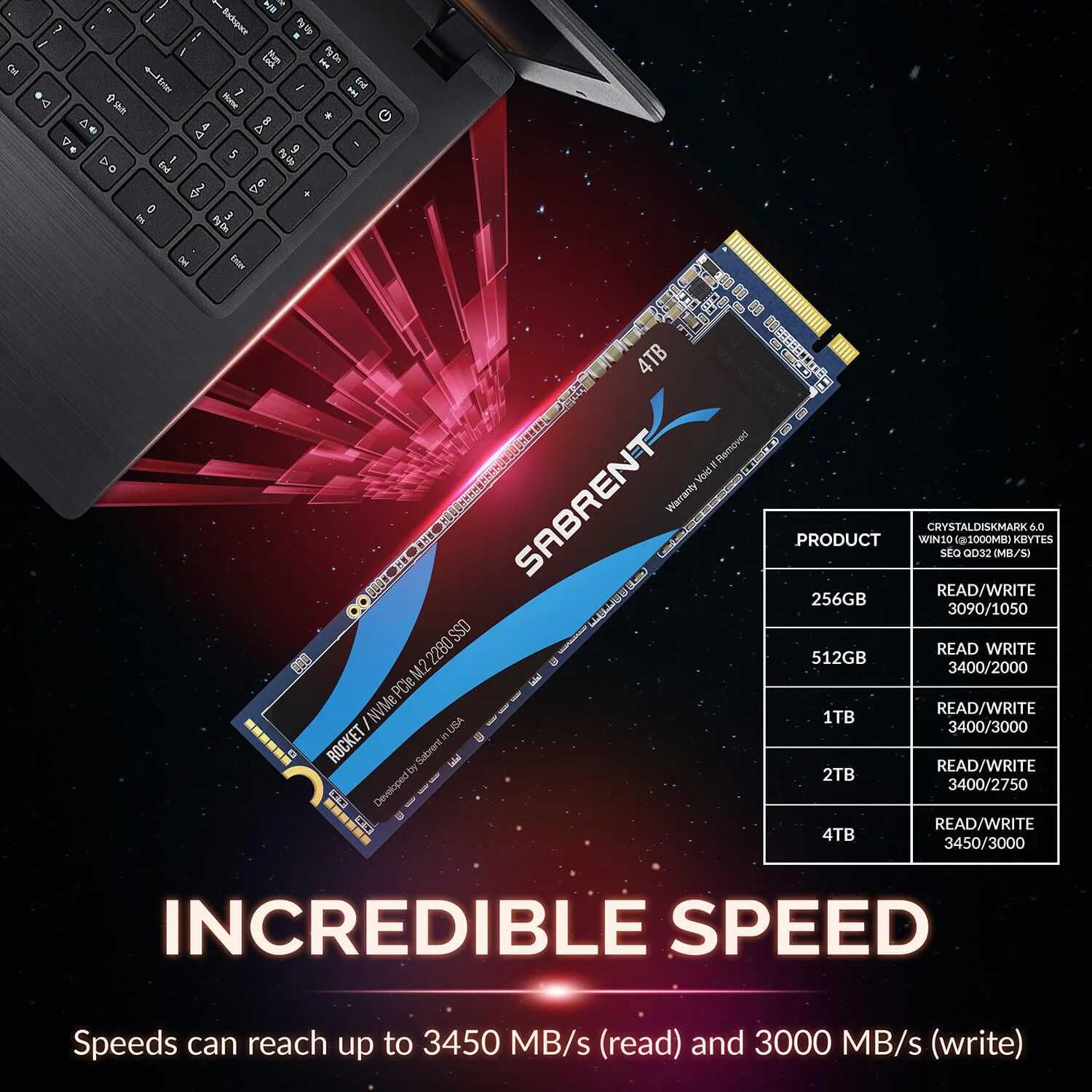 НОВІ* SSD 4TB — Sabrent Rocket NVMe M.2 PCIe 3.0 ЯК SAMSUNG