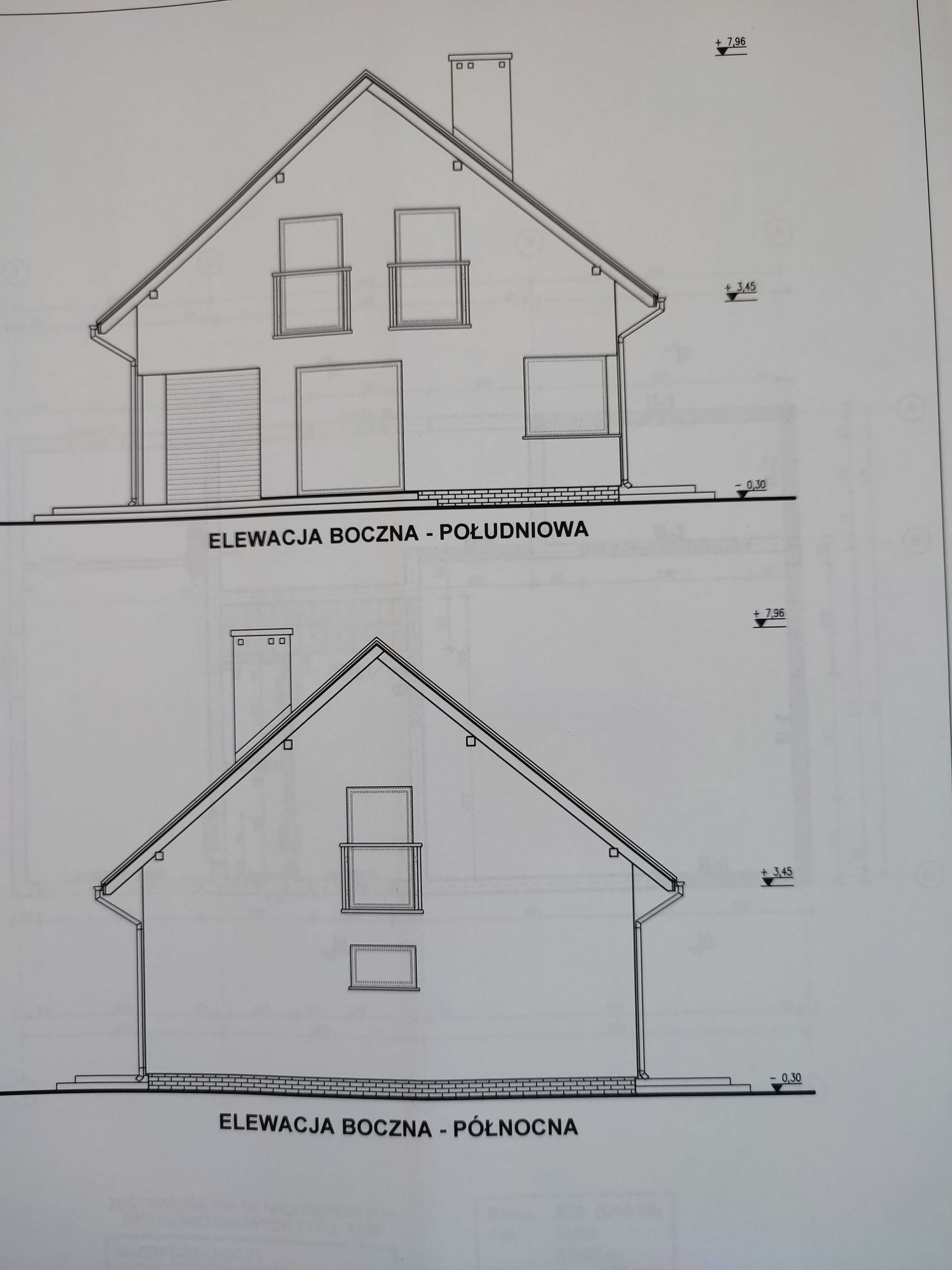 Dzialka budowlana nad morzem Sarbinowo