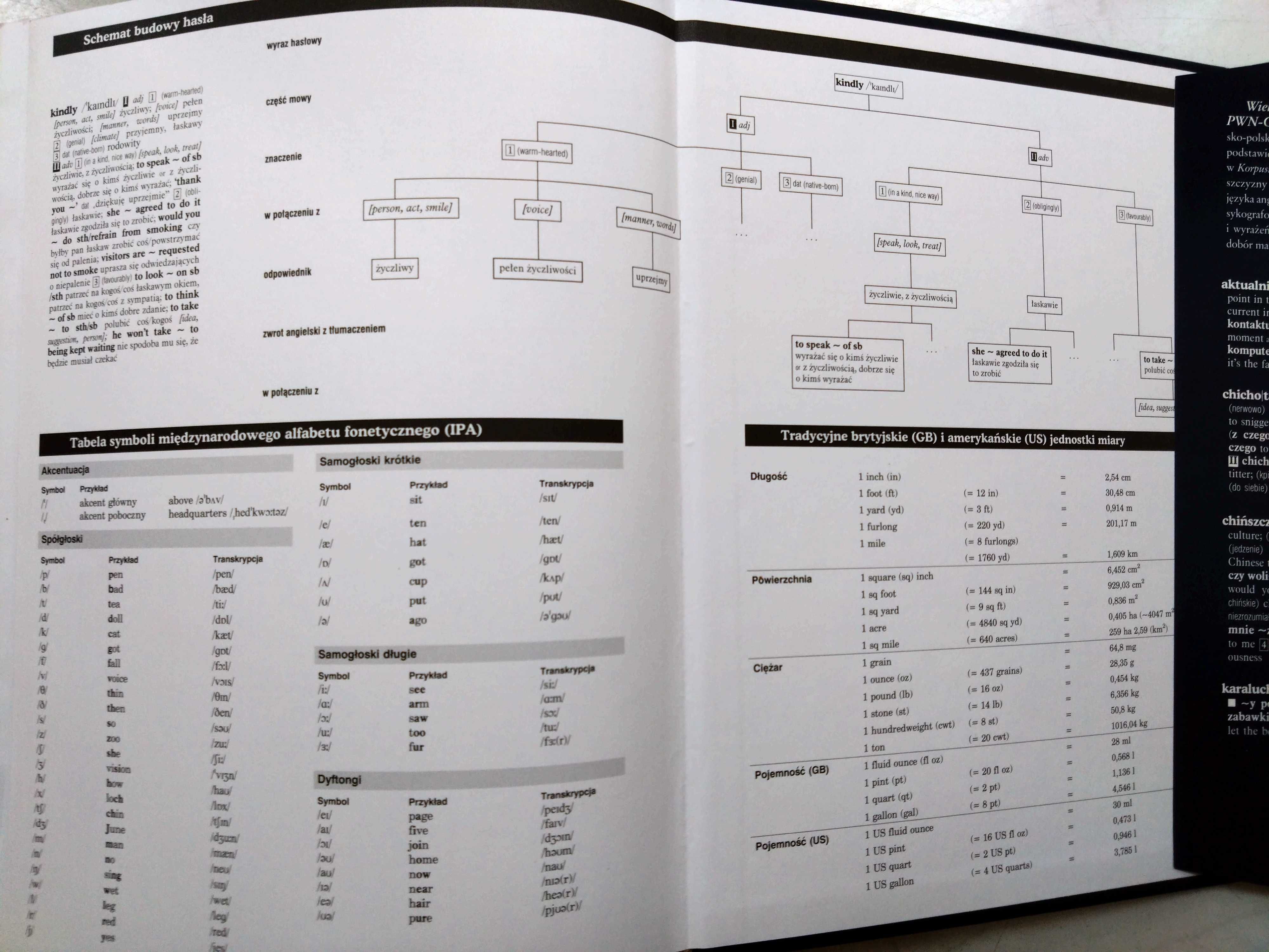 Wielki Słownik Angielsko-Polski  English-Polish Dictionary PWN Oxford