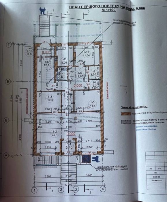 Продаж будівлі в центрі Яремче