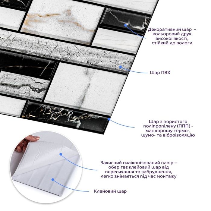 Декоративная ПВХ плитка на самоклейке 300х300х5мм