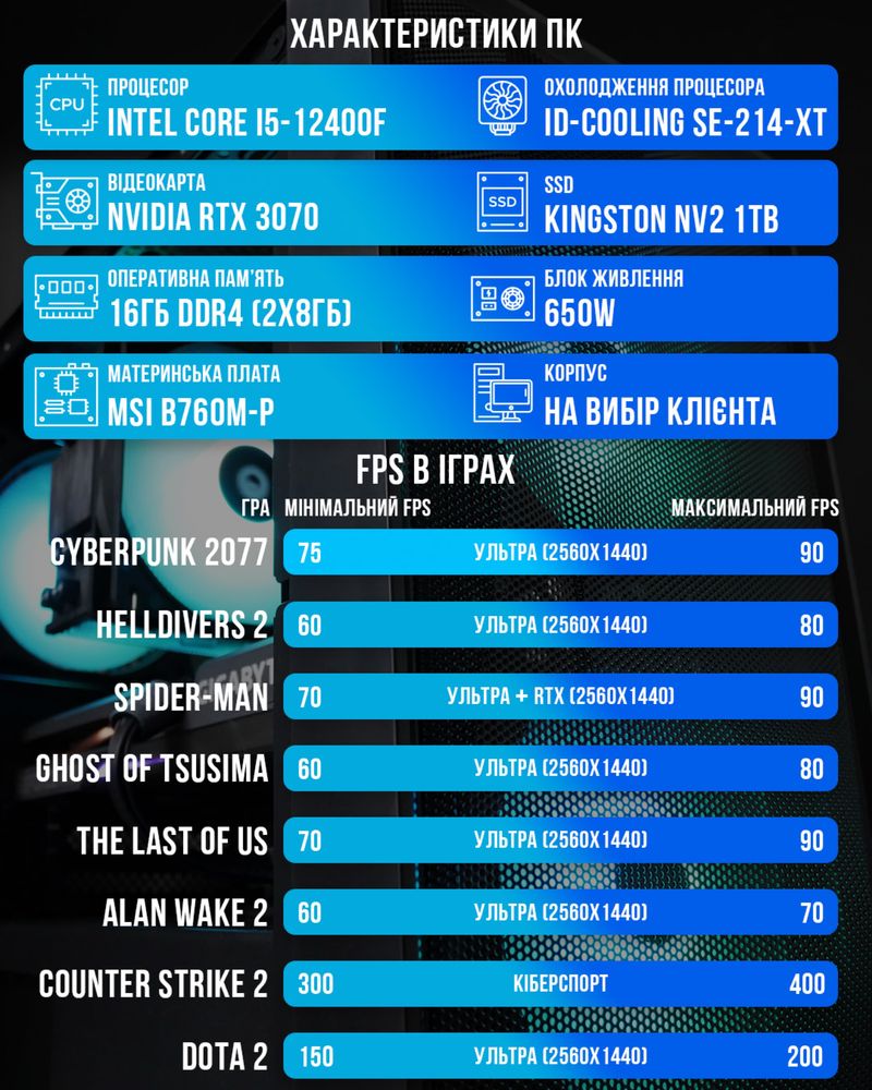 Ігровий ПК Intel Core i5-14400F + RTX 3070
