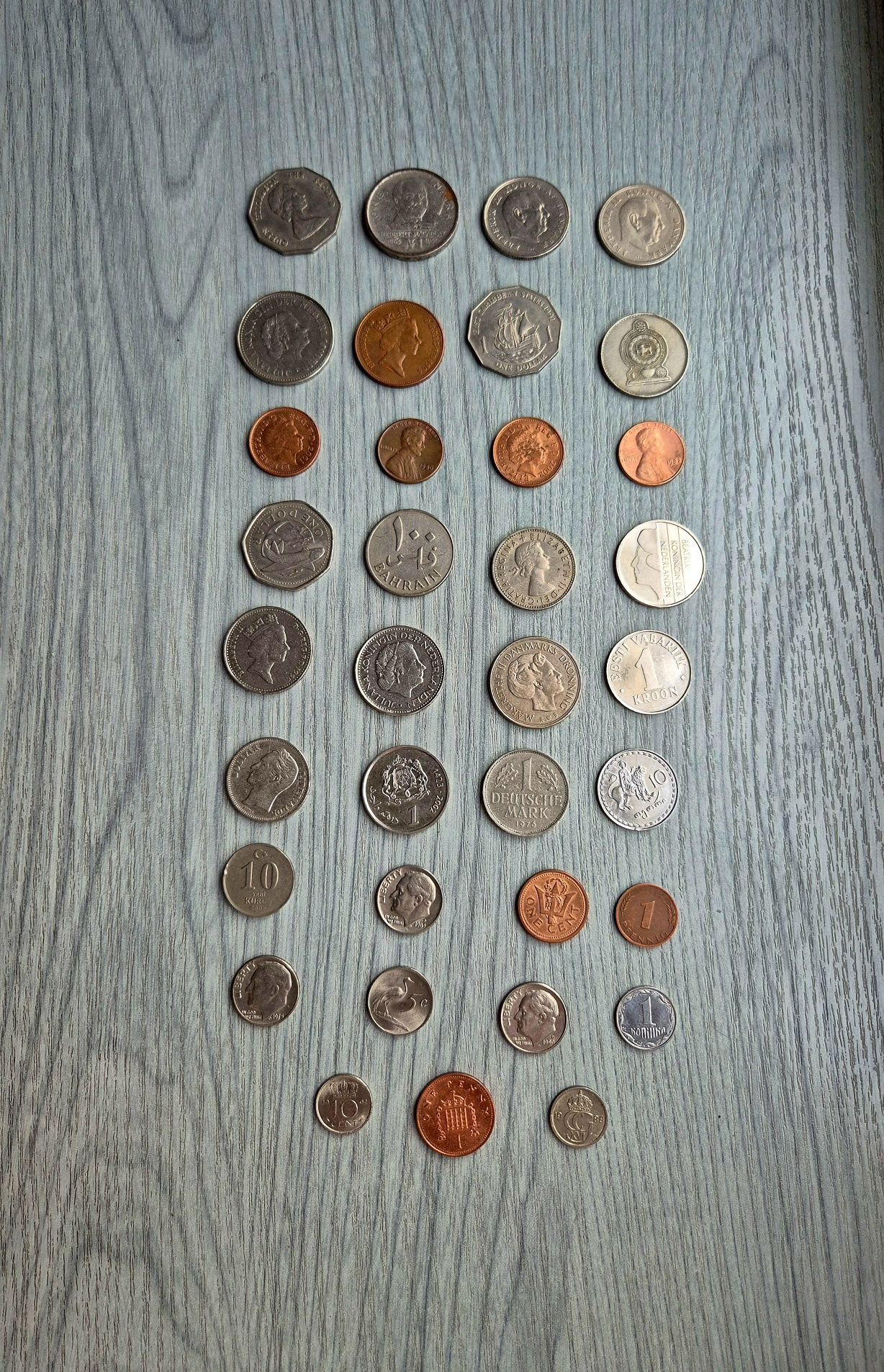 Monety rozne z całego świata