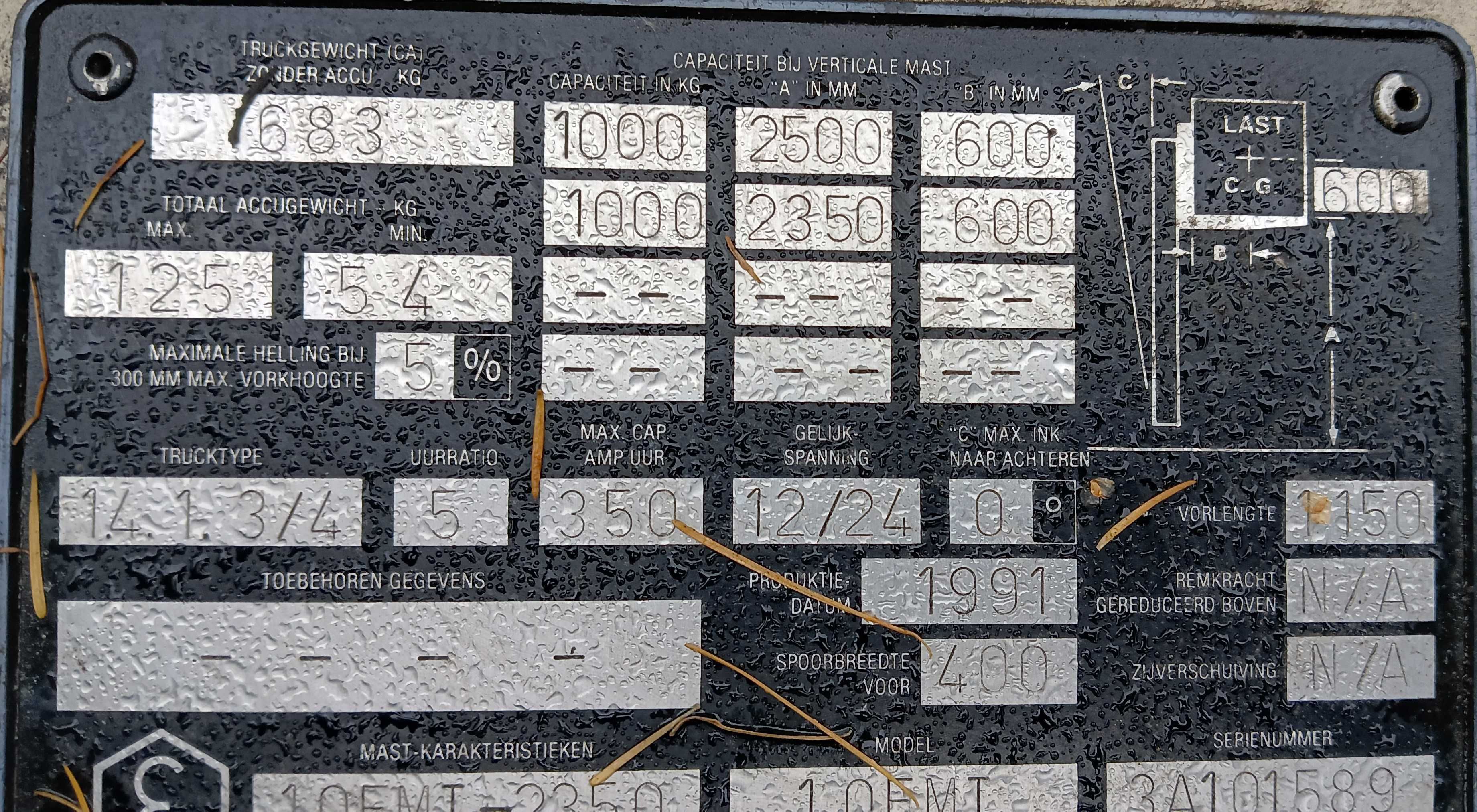 Wózek widłowy podnośnik elektryczny CROWN