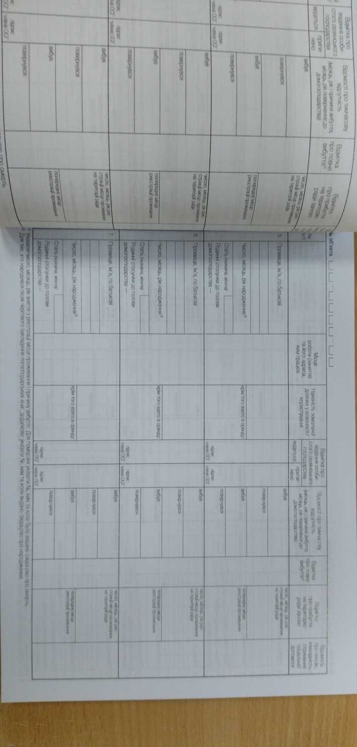 Погосподарська книга 2024-2028 120 арк. 10 членів сім'ї, ламінована об