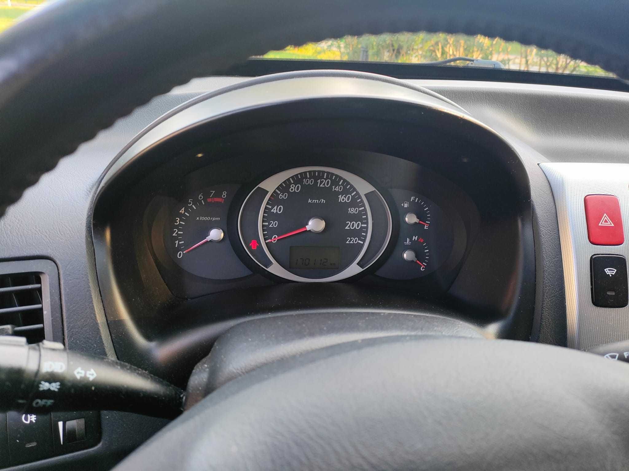 Sprzedam Hyundai Tucson