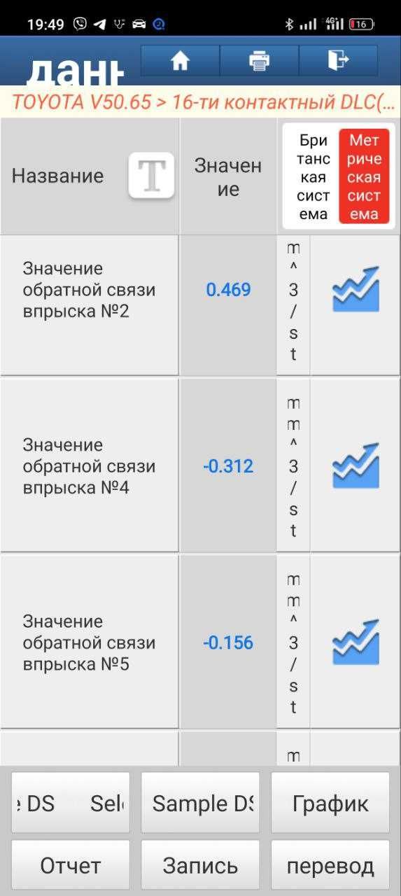 Автоподбор, Проверка авто перед покупкой, Автоэксперт, Подбор авто