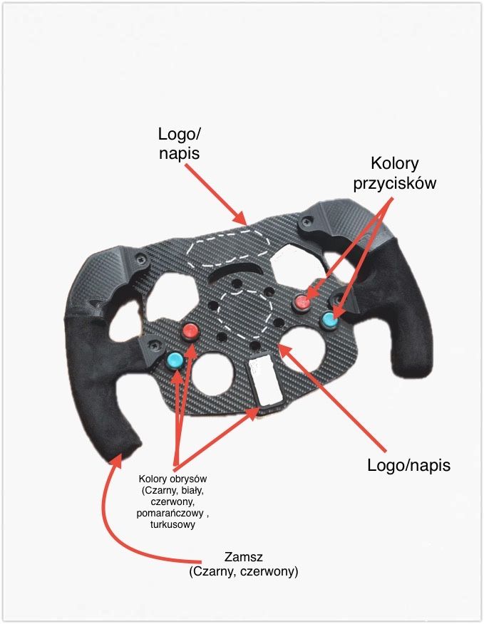Nakładka F1 MOD Logitech G29 personalizacja