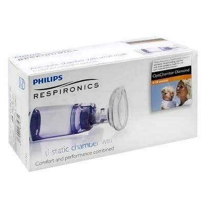 Інгалятор дитячий Philips