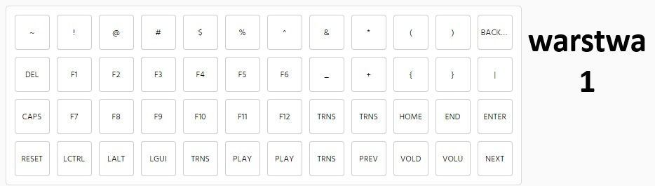 klawiatura 40% ręcznie robiona custom