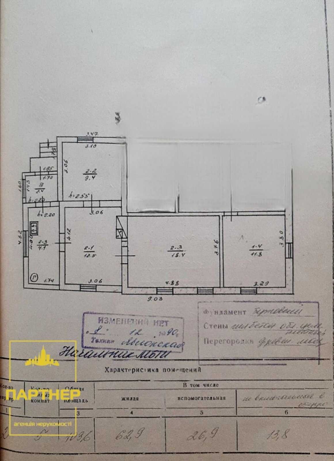 Продам  частину  будинку  зі  зручностями  у тихому районі  Кременчука
