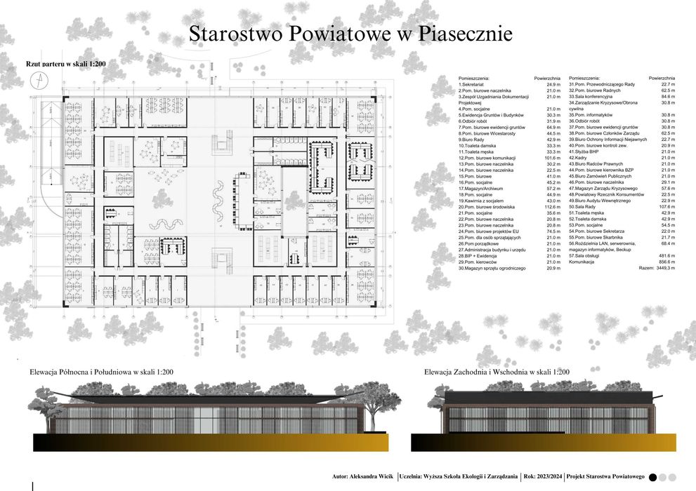 Pomoc w realizacji projektów Archicad, AutoCAD, SketchUp