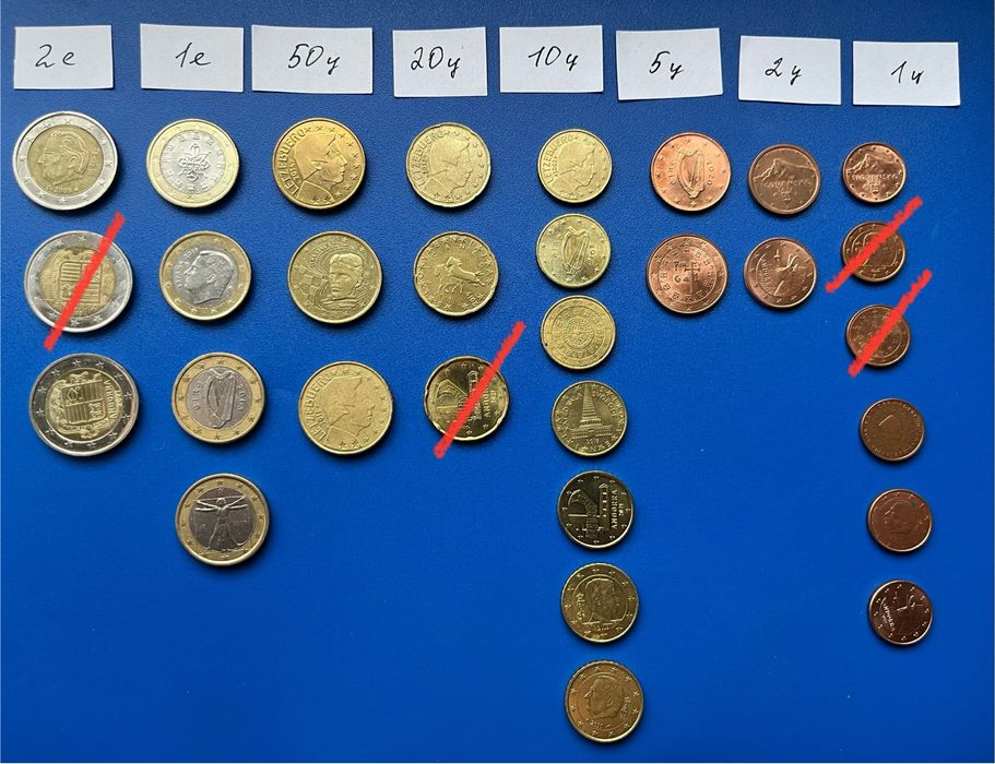 Продам евро монети