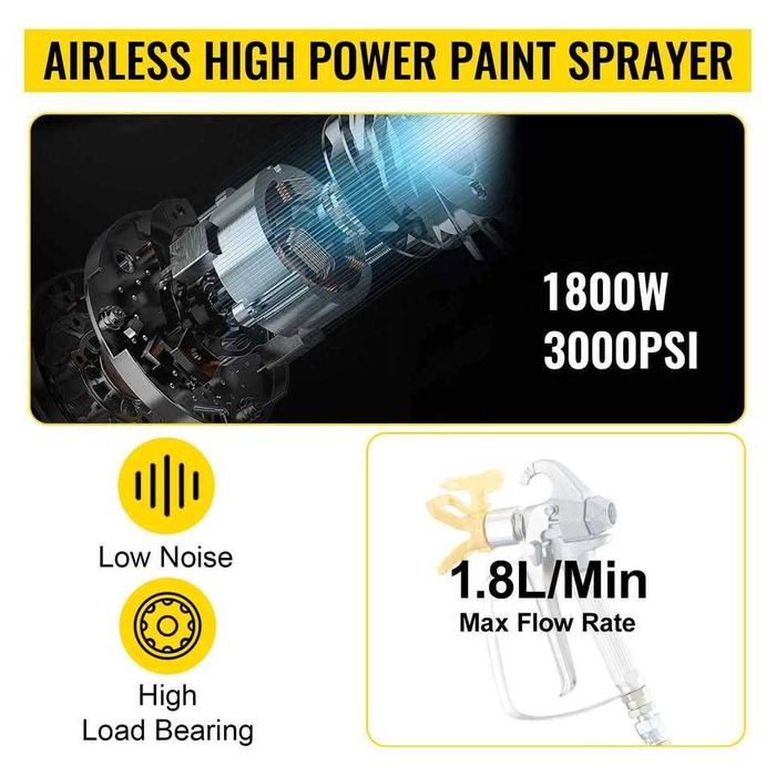 Máquina de pintura airless 1800W ( Nova )