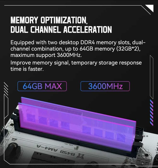 Материнская плата MACHINIST B450M AM4-A/ Dual-Channel DDR4/ M.2 NVME