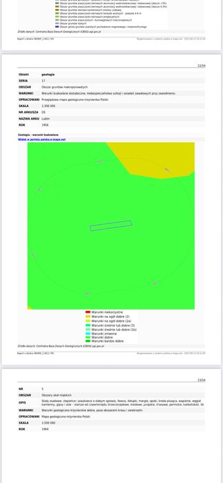 Działka rolna z potencjałem w Prawiednikach