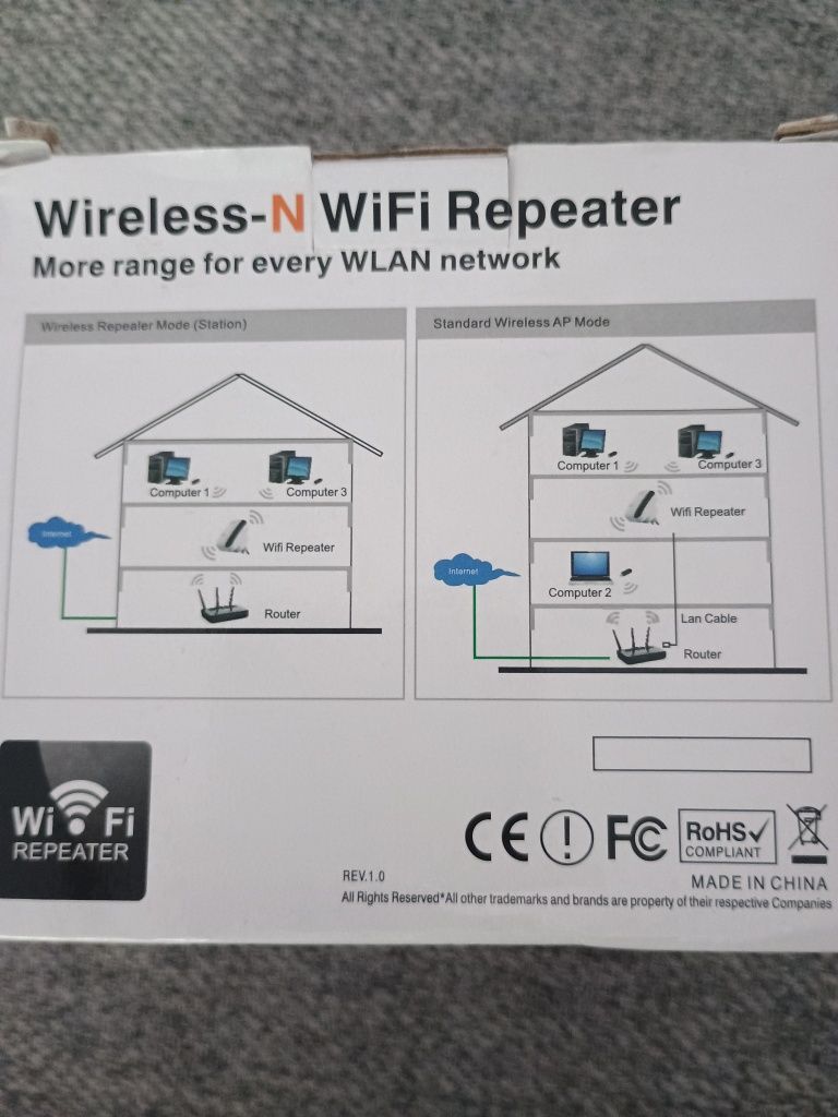 Wzmacniacz sygnału wifi