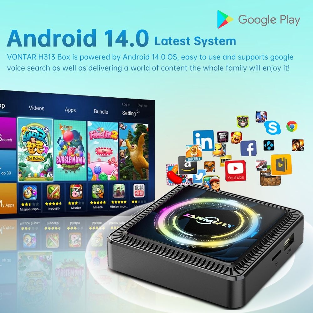 Android 14 на 4/128 Gb Приставка Смарт ТОП Q7S Smart Tv Box 8k,x96q