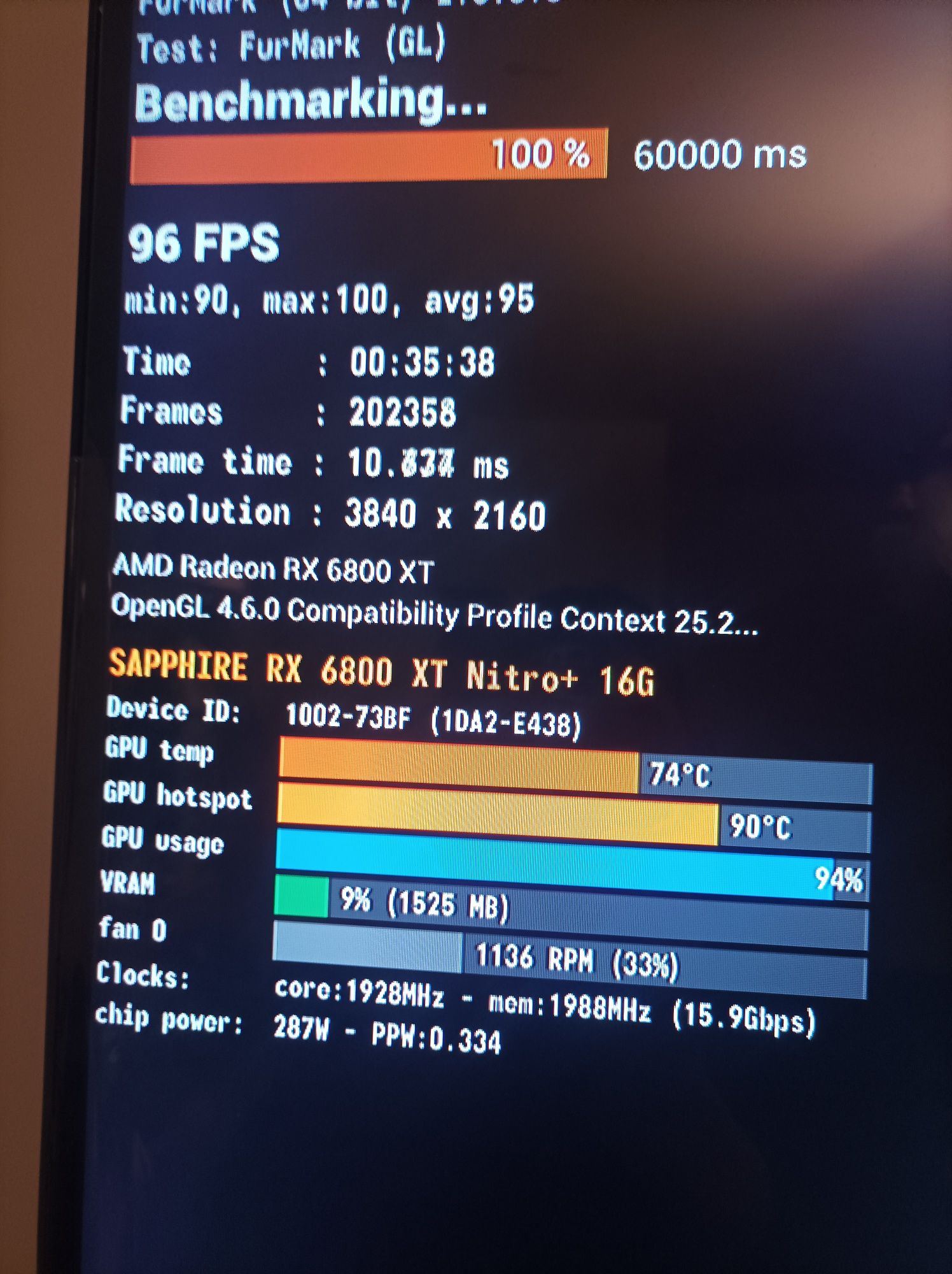 RX 6800XT Nitro+ 16GB