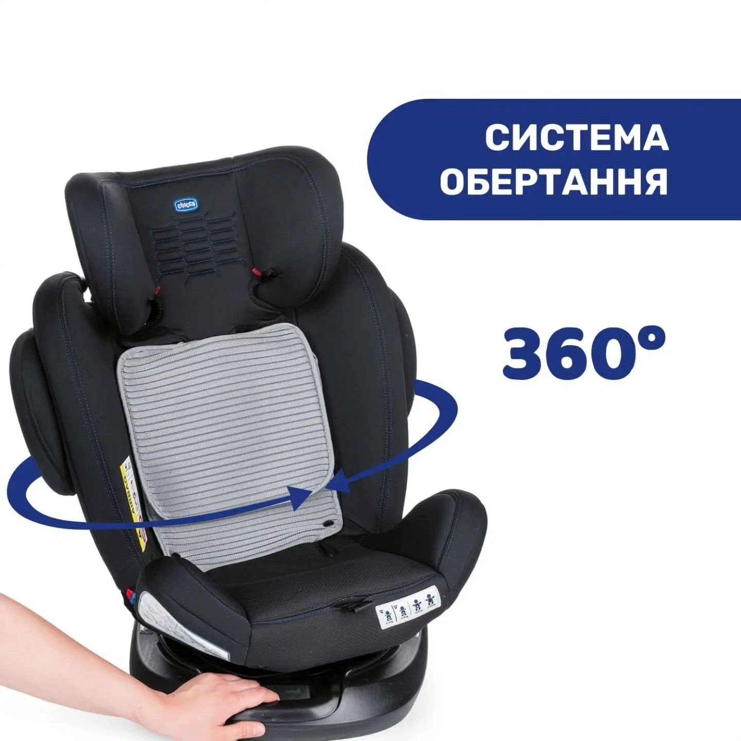 Автокресло Chicco Unico Plus 0-36  кг Isofix